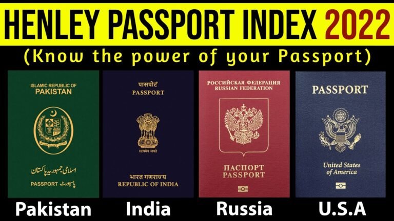Henley Passport Index 2022 | Best and Worst Passports in the World.