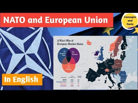 NATO and European Union – EU | Current Affairs | In English | Concepts and Facts