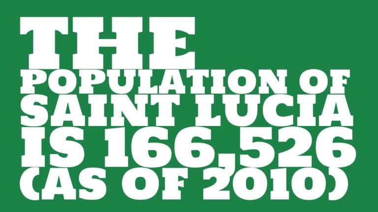 What is the population of Saint Lucia?