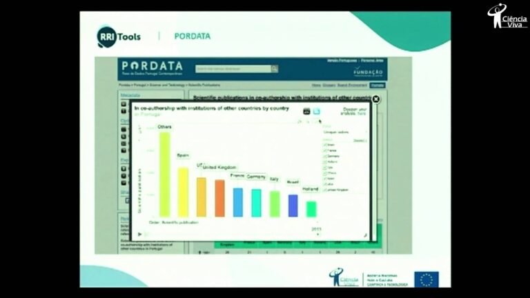 A tool for scientific citizenship: PORDATA, the Database of Contemporary Portugal