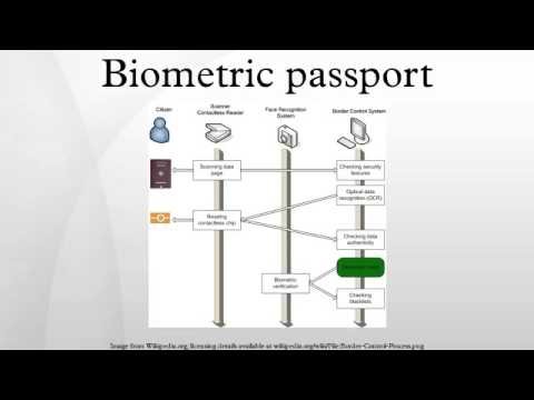 Biometric passport