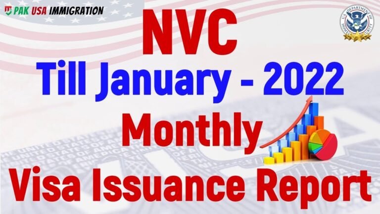 Monthly Visa Issuance Report – January 2022 Visa Issuance & Analysis