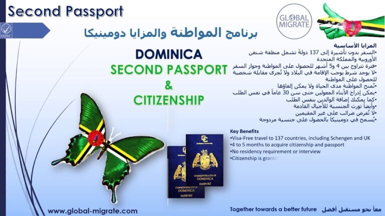 Second Passport and Citizenship by Investment Programs Global Migrateبرامج الجنسية عبر الإستثمار