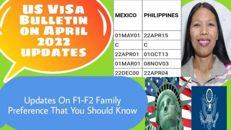 Visa Bulliten on April 2022|Updates on Family Preference and Employment-based Visa Category