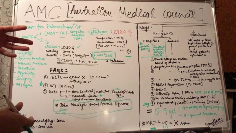 AMC- Australian medical council , PG in australia .