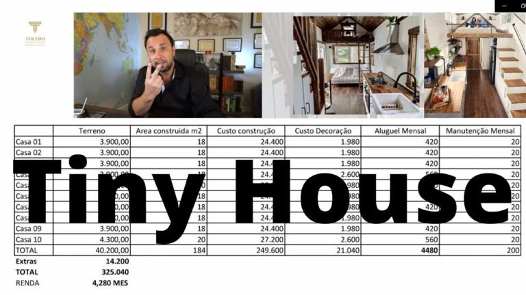 Como funciona e Quanto Custa Tiny House nos Estados Unidos?