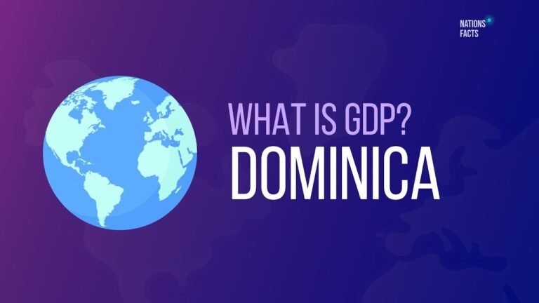 What is DOMINICA GDP & Population? Total GDP of DOMINICA 💰 Language