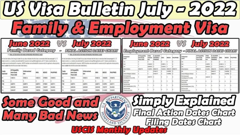 July 2022 Visa Bulletin, Family and Employment Based Category, Priority Date Movement, EB & FB