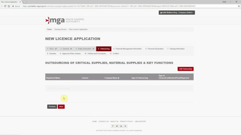 New Licence Application