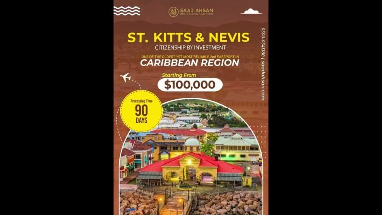 St. Kitts & Nevis Citizenship By Investment | Saad Ahsan Immigration Law Firm