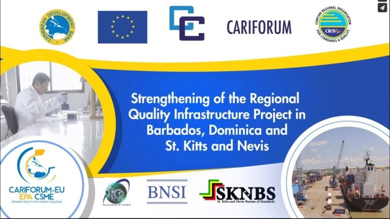 Strengthening Regional Quality Infrastructure in Barbados, Dominica and St Kitts and Nevis