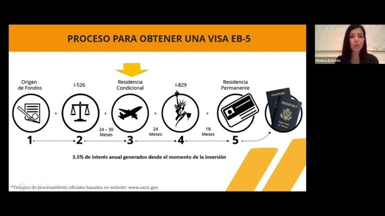 Webinar De Visa EB-5 Para Inversionista, Financiamiento| Cuáles son los requisitos de la visa EB-5?