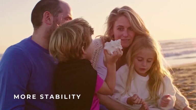 Benefits of attaining International Residency & Citizenship.