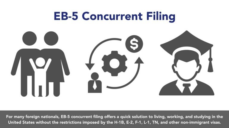 Concurrent EB-5 Filing
