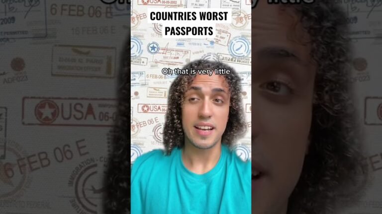 Countries Worst Passports