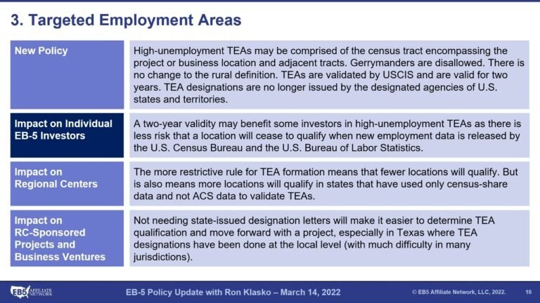 EB 5 Policy Update with Ron Klasko: Regional Centers, Minimum Investment Amounts, and Other Changes