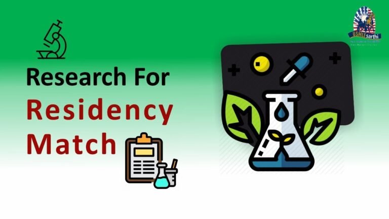 How to do research to match in residency: Opportunities for IMGs