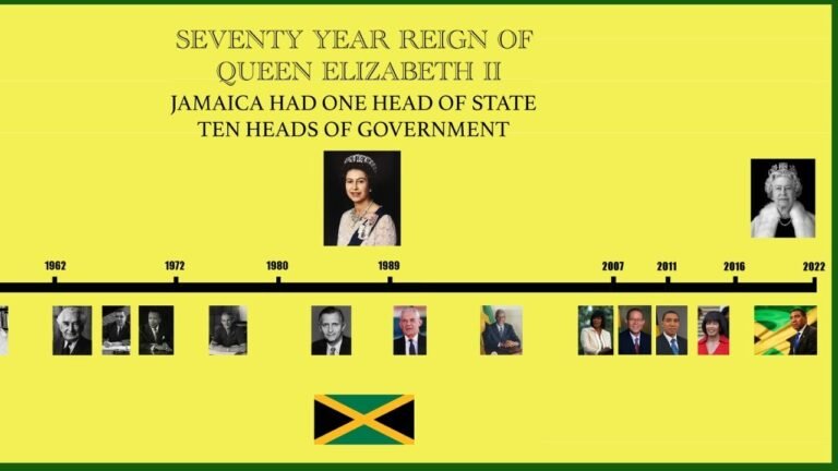 Caribbean Decolonisation and Independence: A Caribbean History special