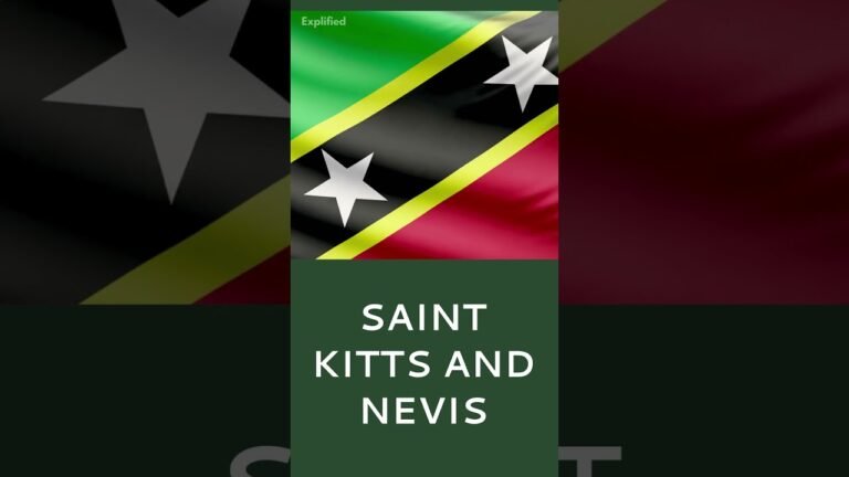 Caribbean's Smallest State Saint Kitts & Nevis #shorts