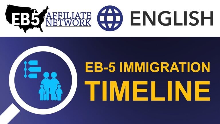 EB-5 Immigration Timeline