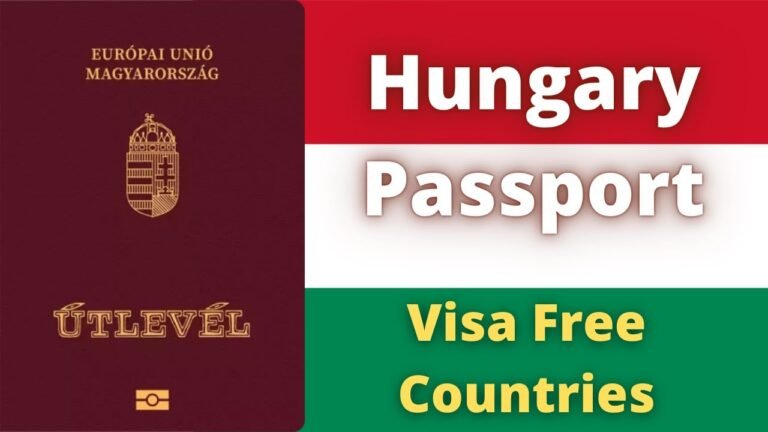 Hungary Passport Visa Free Countries