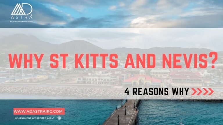 St Kitts & Nevis Citizenship | 4 Reasons Why| Ad Astra IRC