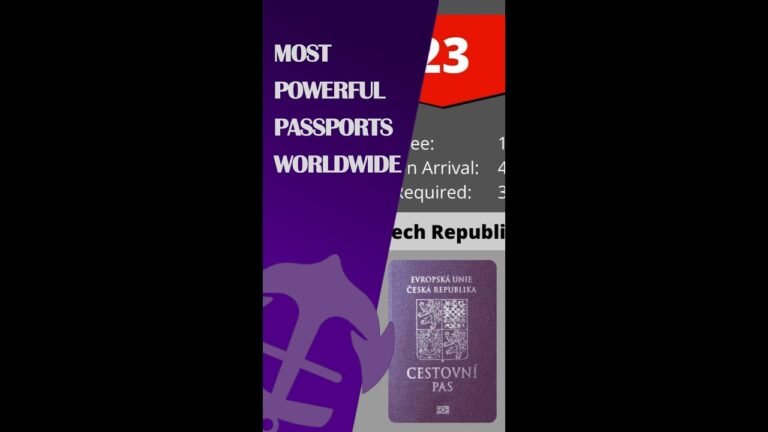 TOP 30 Most Powerful Passports In The World #SHORTS