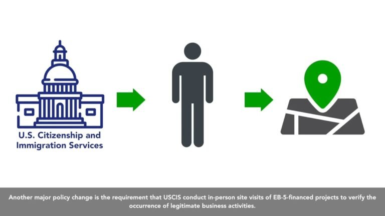 The EB-5 Reform and Integrity Act of 2022: Greater Protections and Lower Risk for EB-5 Investors