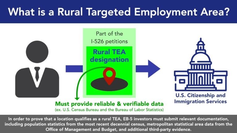 The Benefits of Rural EB-5 Projects