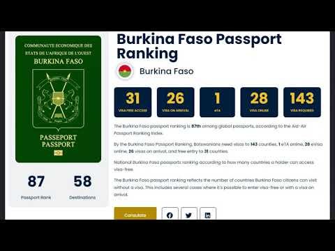 Authority Burkina Faso Passport Ranking 2022 – How Powerful is Burkinabe Pass?