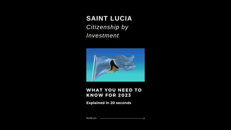 Saint Lucia Citizenship by Investment l St Lucia CBI Explained in 20 seconds